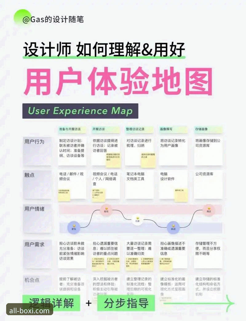 博喜体育安卓版深度评测：从技术架构到用户体验的全面解析