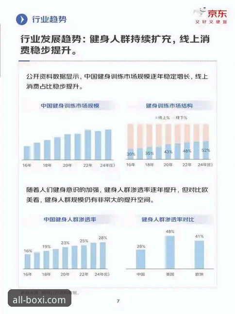 博喜体育功能最新动态：2025年功能测评与用户体验深度解析